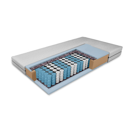 Zsebmatrac A2 90x200 cm Signal-butor